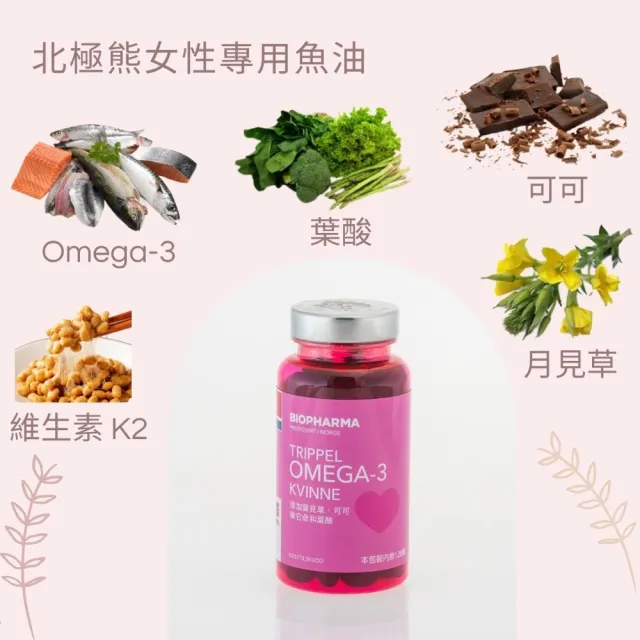 【Isbjorn 北極熊保健專家】女性專用魚油一瓶+Medox 莓達斯藍莓花青素膠囊一盒(120顆/瓶+30顆/盒)