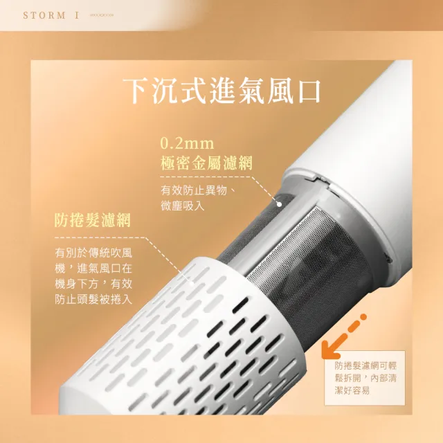 【Arlink】STORMⅠ 11萬轉吹風機 2億負離子 摺疊吹風機(高速吹風機/防毛躁/捲髮器/贈集風嘴+收納袋)