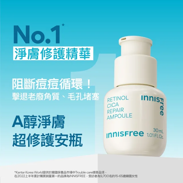 【innisfree】A醇淨膚超修護安瓶 30ml(去粉刺、抗痘精華/積雪草)
