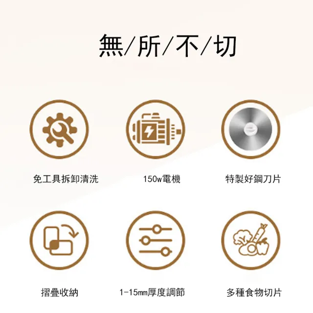 Loha 樂活家 電動切片機 家用刨肉機 商用切肉機 羊肉捲肥牛捲切片機（可拆卸刀片/折疊收納）