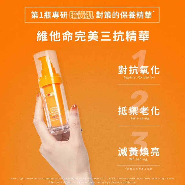 【Swissvita 薇佳】維他命完美三抗精華30ml(多重維他命 抗氧化)