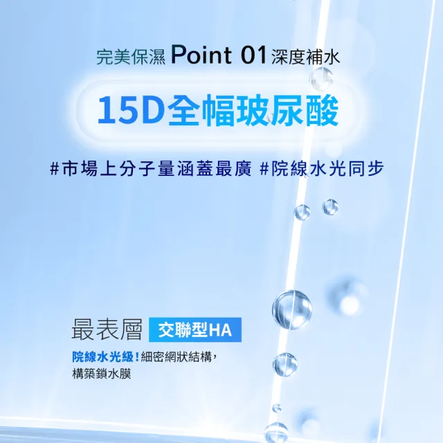 【Swissvita 薇佳】神經醯胺超導穩膚露100ml(次世代保濕小神水)