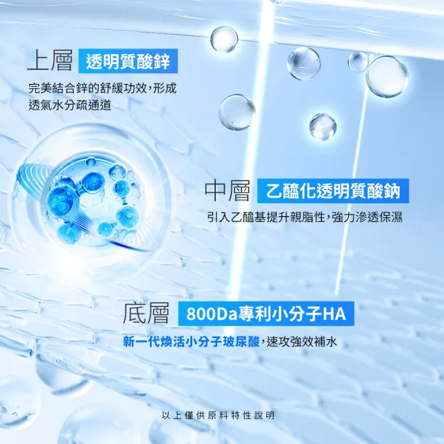 【Swissvita 薇佳】神經醯胺超導穩膚露100ml(次世代保濕小神水)
