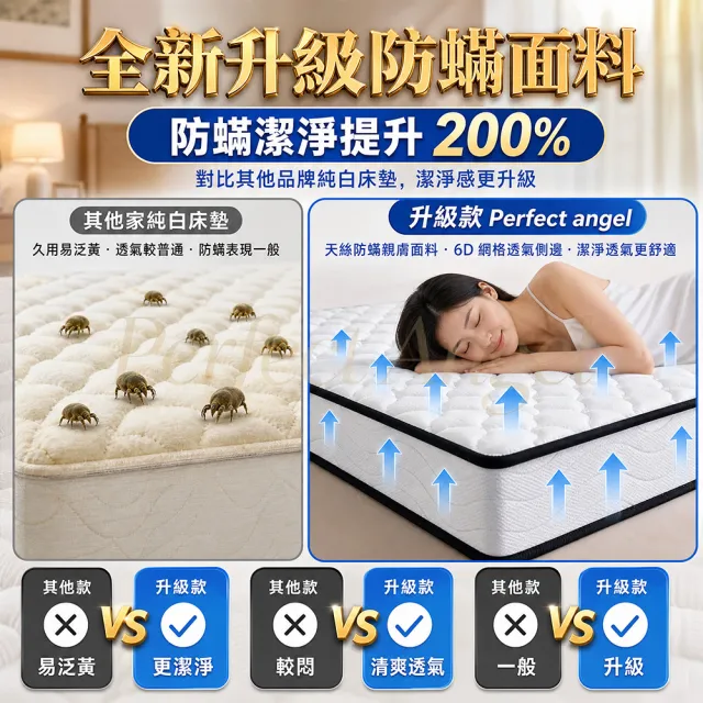 【Perfect angel】特大雙人太空記憶棉獨立筒床墊-7尺*6尺厚22CM（高彈海綿/防螨透氣/翻身不響）