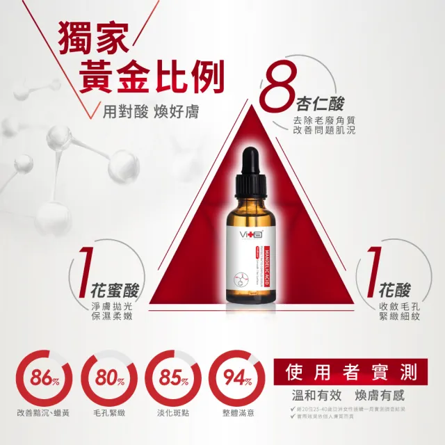 【Swissvita 薇佳】蜜花酸晶煥膚美白精萃30mL(煥膚美白保濕)