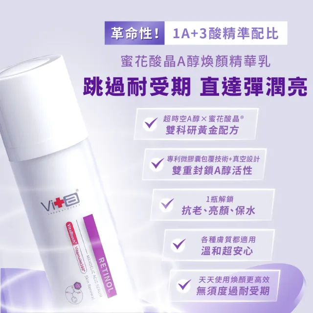 【Swissvita 薇佳】超級維他命C水凝乳50ml.蜜花酸晶A醇煥顏精華乳30ml(早C晚A組合)