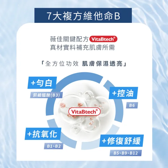 【Swissvita 薇佳】買一送一★微晶3D全能化妝水200ml(化妝水/臉部保養)