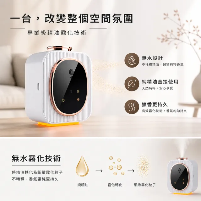 【PINFIS 品菲特】法國有機精油 情境香氛2入組禮盒+壁掛擴香儀