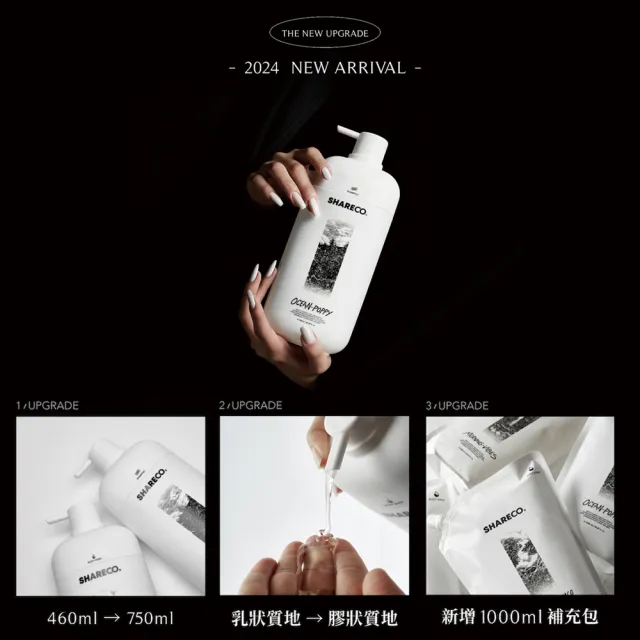 【SHARECO】香氛沐浴膠/沐浴乳750ML-2入組(多款任選)