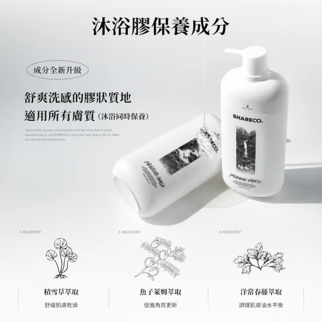 【SHARECO】香氛沐浴膠/沐浴乳750ML-2入組(多款任選)