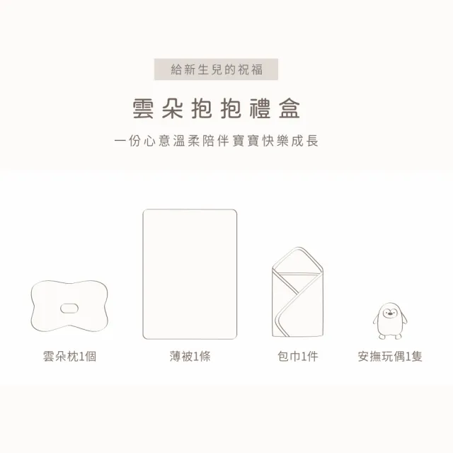 【PUKU 藍色企鵝】雲朵抱抱晚安新生彌月禮盒(台灣製雲朵枕+包巾+薄被+樂豆玩偶)