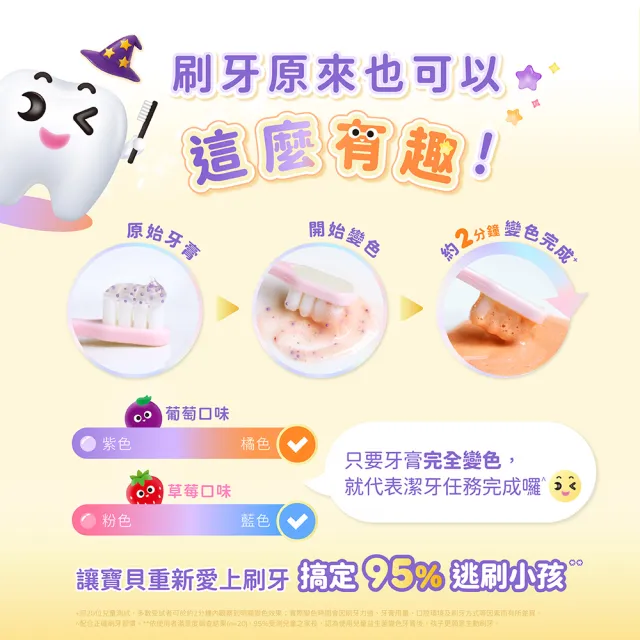 【Lab52 齒妍堂】兒童益生菌防蛀變色牙膏80g(葡萄/草莓)(含氟量1450ppm/含氟牙膏/專利護齒/防蛀/L8020)