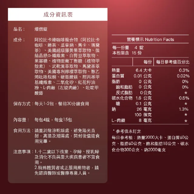藥師不私藏 爆燃錠 促進代謝配方 餐前運動補給 4錠x15包/盒 (全新包裝)