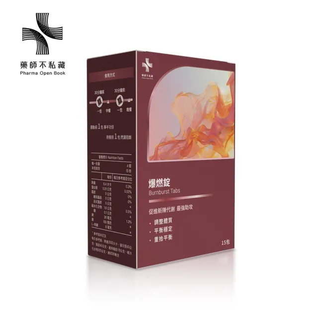 藥師不私藏 爆燃錠 促進代謝配方 餐前運動補給 4錠x15包/盒 (全新包裝)