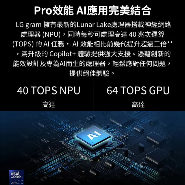 【LG 樂金】Gram 16吋 Ultra 5 226V輕薄AI筆電(16Z90TL-G.AS55C2/U5-226V/16G/512G/W11/曜石黑)