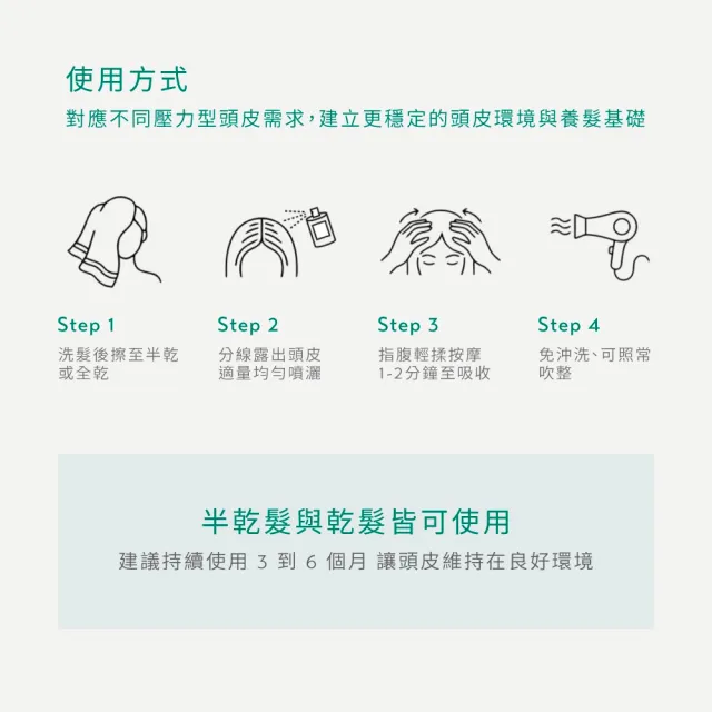 【O’right 歐萊德】四胜肽賦活養髮液90ml(女士/男士 任選1款)+咖啡因洗髮精400ml