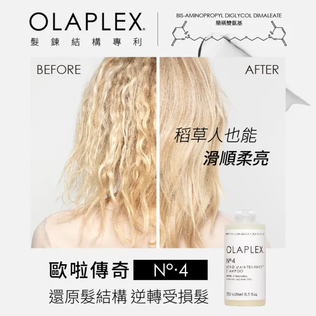 【OLAPLEX 歐啦】6號免沖洗修復乳雙入組(6號免沖洗修復乳100mlx2)