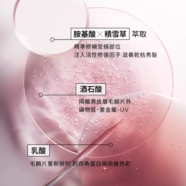 【KERASTASE 巴黎卡詩】恆彩重生瞬效精萃露210ml