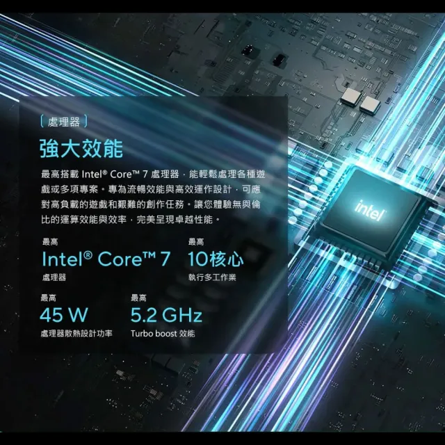【ASUS 華碩】16吋Core 7效能RTX3050筆電(V16 V3607VJ/Core 7-240H/16G/512G SSD/RTX3050/W11)