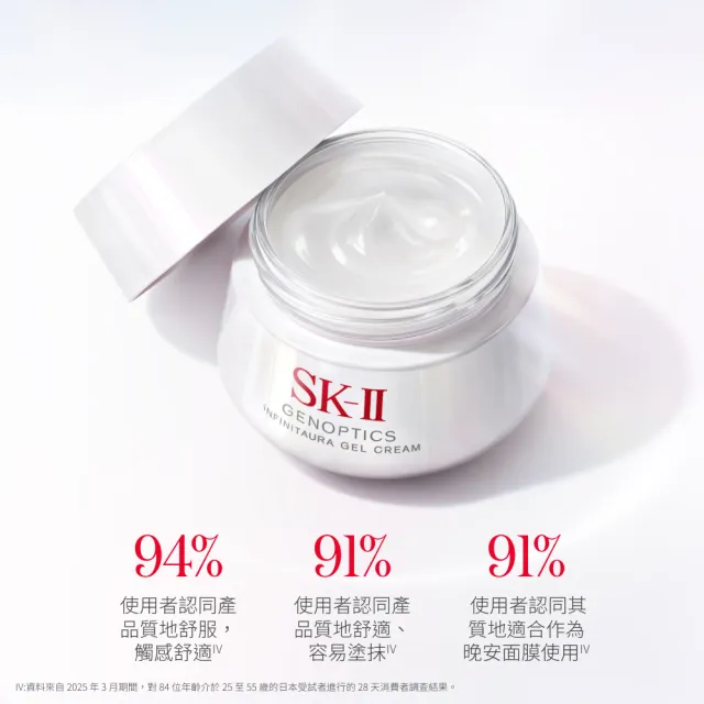 【SK-II】官方直營 光蘊恆璨修護凝霜 50g(新品上市)