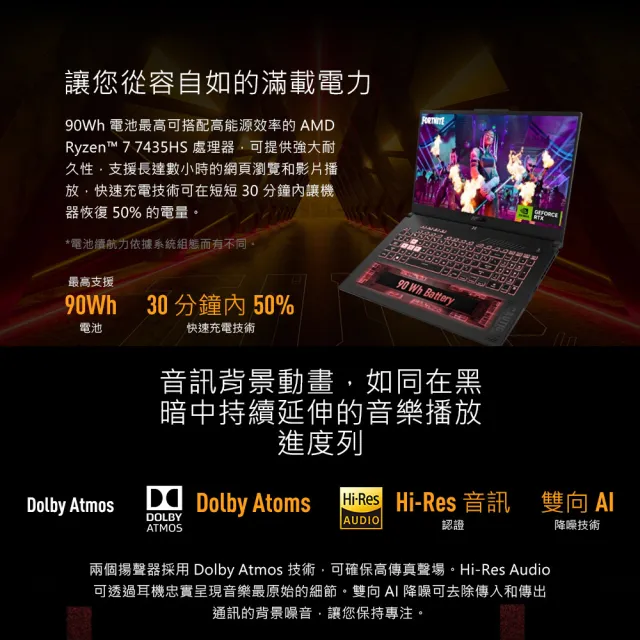 【ASUS 華碩】17.3吋GeForce RTX 4050 R7 電競筆電(FA707NUG-0092A7445HS/R7-7445HS/16G/1TB/W11)