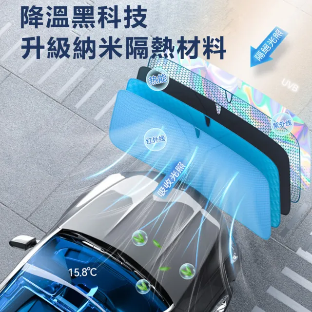 【IDREES 伊德萊斯】汽車遮陽擋 前擋玻璃隔熱防曬遮陽板(可折疊收納 鈦銀 降溫 隔熱擋 遮陽傘 防曬罩 車罩)
