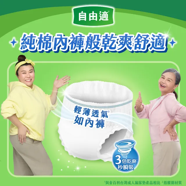 【自由適】輕薄心安復健褲/活力褲 M-XL 1箱(成人紙尿褲/褲型紙尿褲/成人尿布)