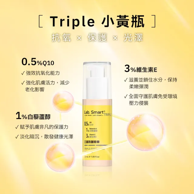 【Dr.Hsieh 達特醫】官方直營★LabSmart Triple 三重精華30ml(修復/防護/美白/舒緩)