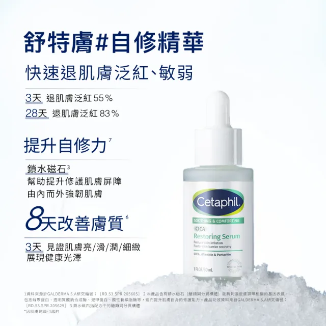 【Cetaphil 舒特膚】官方直營 舒新雪潤B5修護精華 30ml雙入組I