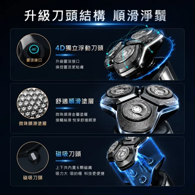 【SAMPO 聲寶】4D水洗液晶顯示三刀頭電動刮鬍刀/電鬍刀(EA-Z2432WL)