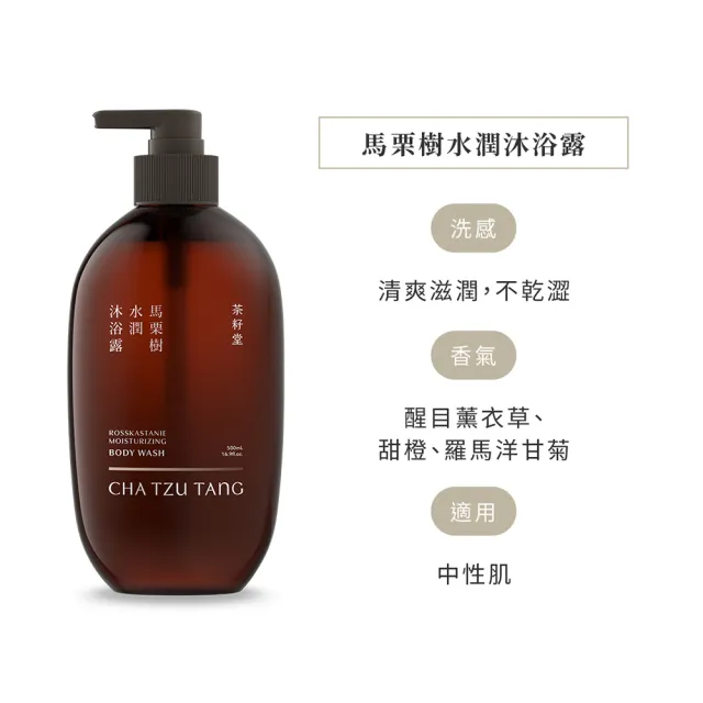 【茶籽堂】胭脂馬版畫禮盒｜馬栗樹洗沐雙入組(乾燥保濕/日常保養/送禮推薦)