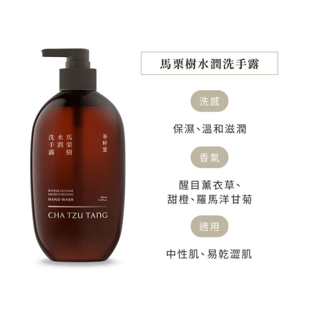 【茶籽堂】胭脂馬版畫禮盒｜洗手露雙入組(補水保濕/滋潤舒適/送禮推薦)