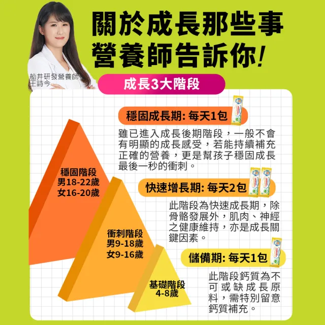 【funcare 船井生醫】成長關健牛奶鈣魚膠原粉3盒-衛福部核准健康食品(共30入 王仁甫父子證實推薦)-週期購