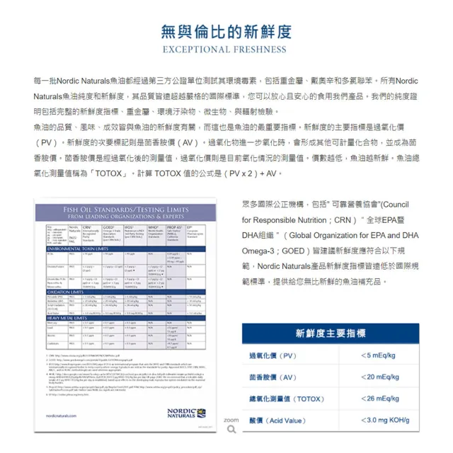 【NORDIC NATURALS 北歐天然】寵物魚油 60ml/罐(附滴管)