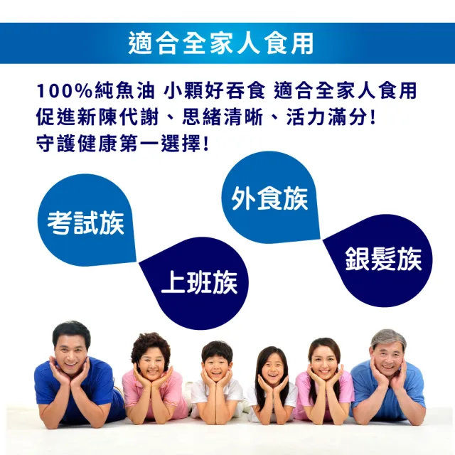 【友GO健康】高單位魚油95% Omega-3 EPA+DHA+DPA 30顆X4盒(高濃度挪威魚油/小型鯷魚來源小顆好吞)