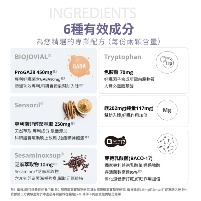 【WEIDER 威德】好眠專用膜衣錠 益生菌 60錠/盒 GABA 南非醉茄 L-色胺酸 鎂 鈣