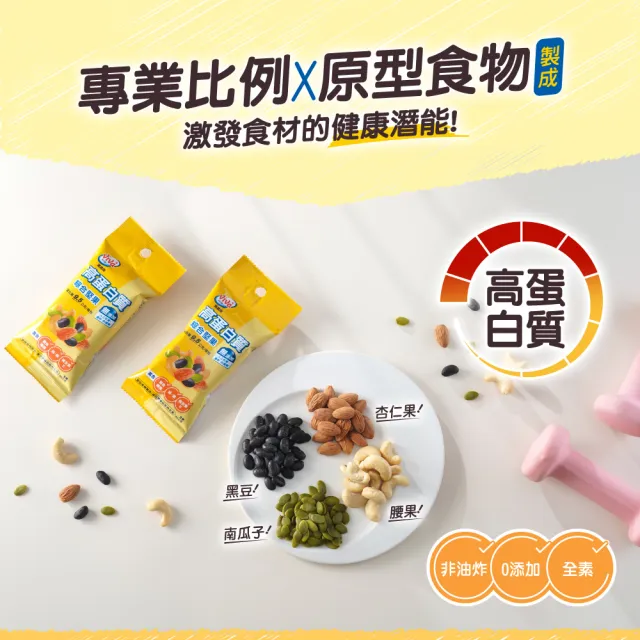【萬歲牌】高蛋白質無調味綜合堅果 (30gx12包/盒)