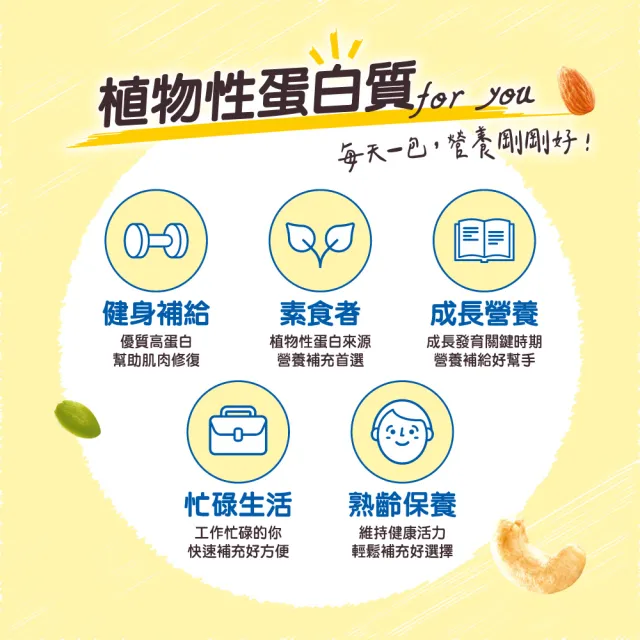 【萬歲牌】高蛋白質無調味綜合堅果x2盒組 (30gx12包/盒)