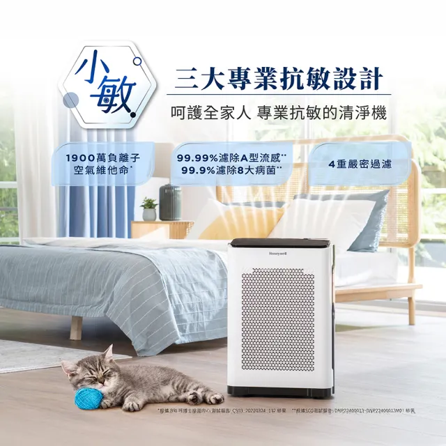【Honeywell】抗敏負離子空氣清淨機 HPA720WTWV1(適用8-16坪｜小敏★雙重偵測抵抗空汙)