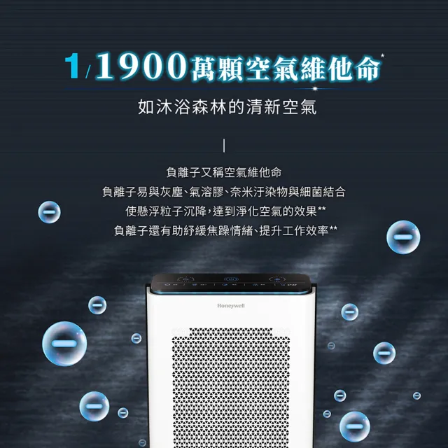 【Honeywell】抗敏負離子空氣清淨機 HPA720WTWV1(適用8-16坪｜小敏★雙重偵測抵抗空汙)