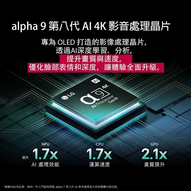 【LG 樂金】家電快配★65型 4K OLED 120Hz C5極緻系列 智慧聯網顯示器(OLED65C5PTA)