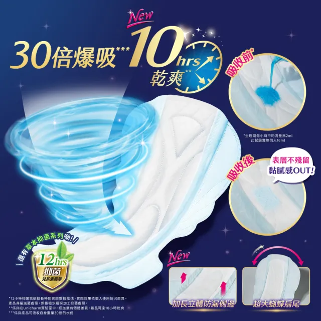 【Sofy 蘇菲】天然衛生棉 23cm-29cm/共135-145片 衛生棉箱購