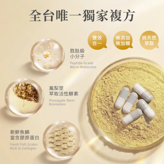【陽光康喜】鳳梨酵素+膠原胜肽(120顆*5盒)｜幫助消化+養顏美容 小分子胜・雙十購物節
