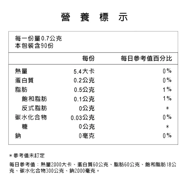 【長庚生技】月見草油(90粒/瓶)