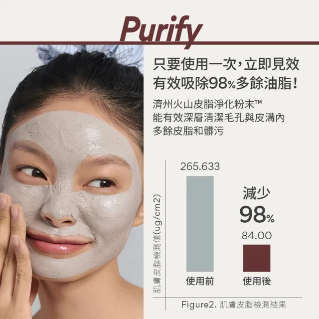 【innisfree】超級火山泥毛孔潔淨面膜 80g (2入組/毛孔吸塵器/水楊酸/控油)