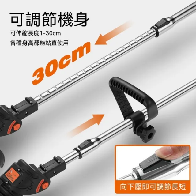 【艾嘉圖】割草機 小型家用除草機 鋰電草坪修剪機 手推式電動割草機 多功能打草機 充電式草坪機