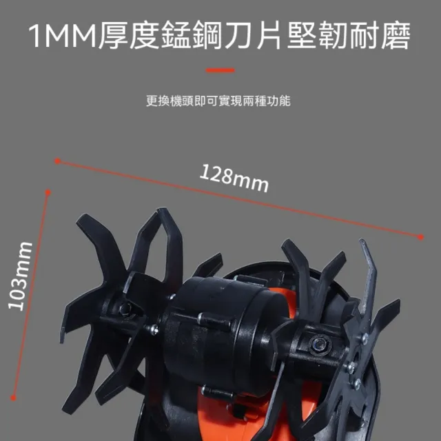 【艾嘉圖】耕田機 微型旋耕機 園藝工具 手持除草機 旋耕機 鬆土機 小型微耕機 電動鬆土機 農用翻土機