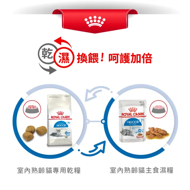 【ROYAL 法國皇家】室內熟齡貓專用飼料 IN+7 3.5KG(貓乾糧)