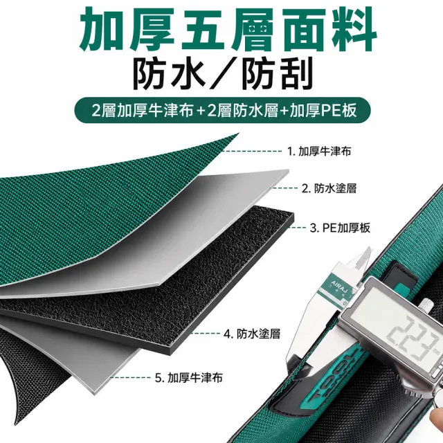 【智殿】手提式專業工具袋 防水耐磨配件包 便攜式工具袋 工具腰包 水電包 木工包(多功能電工包 165-TB001)