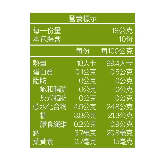 【SmartB 史瑪特寶】Intellnut機靈果凍『思緒調理、幫助入睡』（36盒／360包）